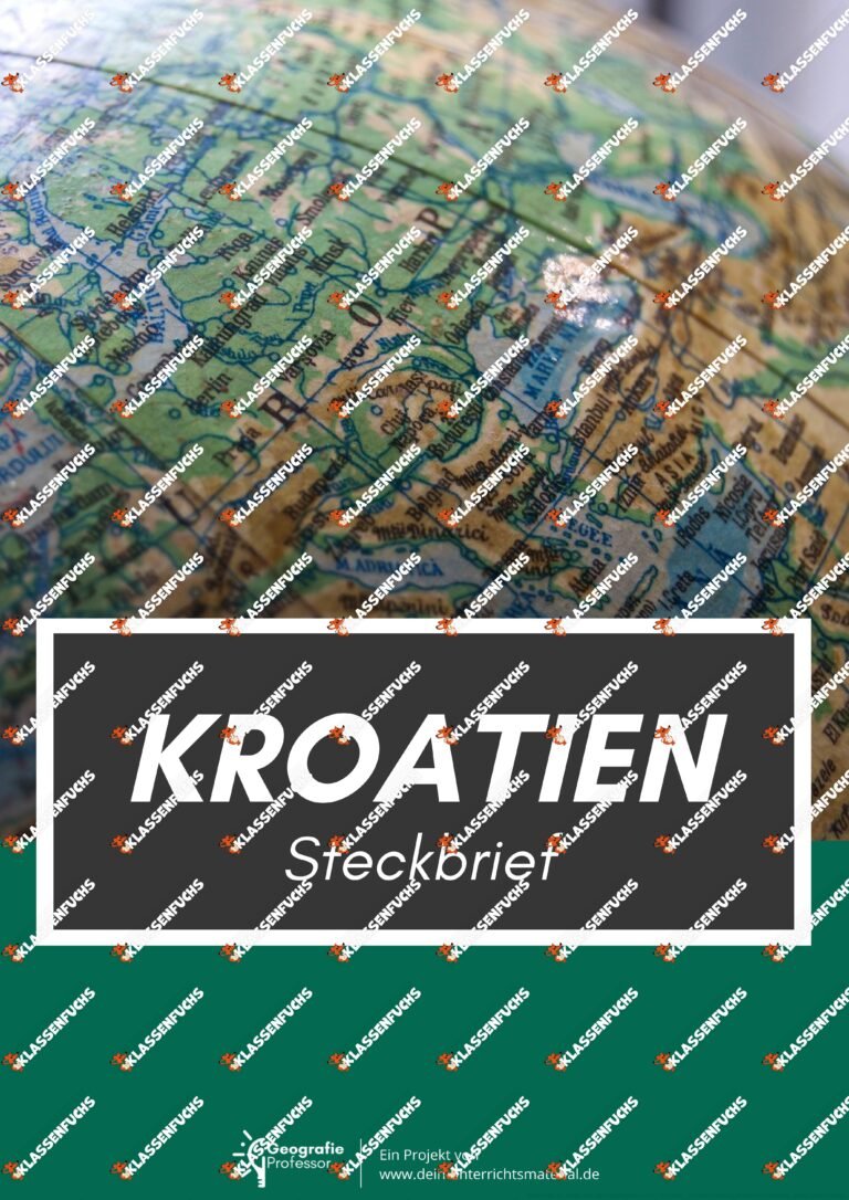 Kroatien Steckbrief